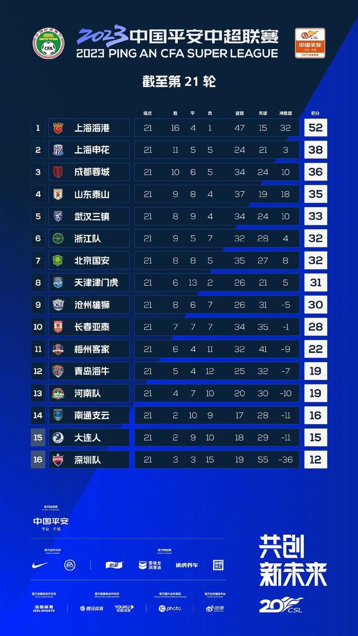 双方首发以及换人信息：尤文首发：1-什琴斯尼、 6-达尼洛、3-布雷默、12-阿莱士-桑德罗（27’4-加蒂）、27-安德烈亚-坎比亚索（68’22-蒂莫西-维阿）、16-麦肯尼、5-洛卡特利、25-拉比奥、11-科斯蒂奇（55’17-伊林）、14-米利克、15-凯南-伊尔迪兹（55’9-弗拉霍维奇）替补未出场：20-米雷蒂、23-平索利奥、24-鲁加尼、36-佩林、41-卡维利亚、43-克雷斯皮、47-博恩德弗罗西诺内首发： 80-图拉蒂、47-马特乌斯-卢斯瓦尔迪、6-罗马尼奥利、30-蒙泰里西、20-利罗拉（30’7-杰米-巴埃斯）（80’7-克韦尔纳泽）、4-布雷夏尼尼、14-格利、45-巴雷内切亚、16-加里塔诺（70’21-阿鲁伊）、18-马蒂亚斯-苏莱、9-凯奥-若热（70’70-谢迪拉）替补未出场：1-弗拉塔利、 8-卢利奇、10-朱塞佩-卡索、11-库尼、24-布拉比亚、26-比达维、31-米凯莱-切罗福利尼